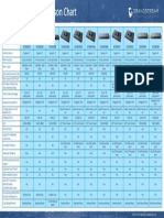 UCM Master Comparison Chart 2021