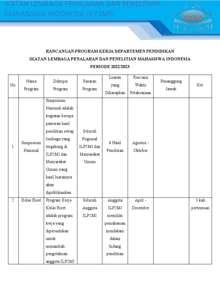 Program Kerja ILP2MI 2022/2023 | PDF