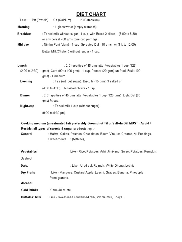 Diet Chart | PDF