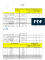 Annex 1-Form E - Format of Technical Bid
