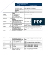 Class of 2024 - UT2 Portion PDF