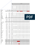 KIJ - Finance, Operating Budget 2023, 20230207