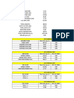 Hvac Program Tables