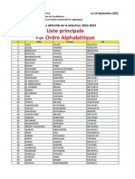 Candidats FI 2022 2023 LP GIL - Liste - Principale PDF