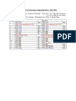 MECH3416 - Timetable - Jan2023 8.17.45 PM PDF