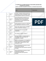 Перечень тестовых заданий для квалификационных испытаний судоводителей PDF