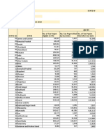 GSTR 1 2021 2022