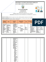 Plan de Mejora PDF