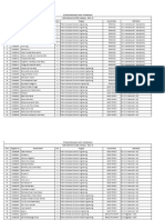 ACRS SRCCampus Allotted List 21032022 PDF