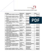 Lista Wynikow Gospodynie Do Dziela II Edycja 2023 PDF