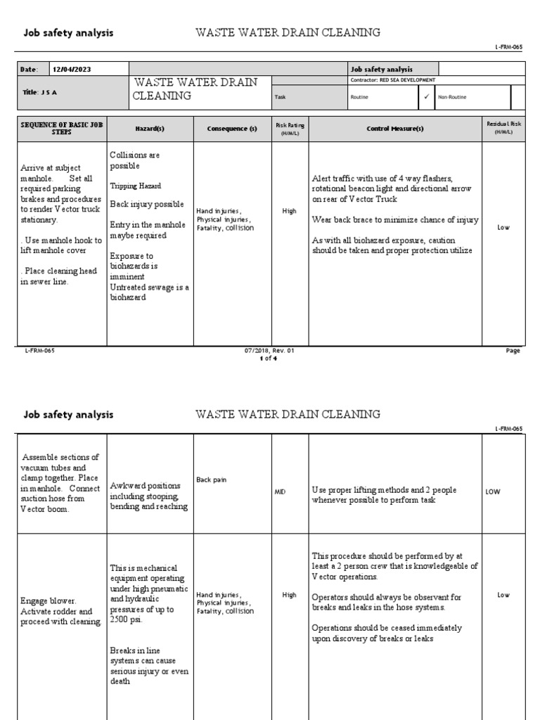 Waste Water Drain Cleaning Safety JSA | PDF