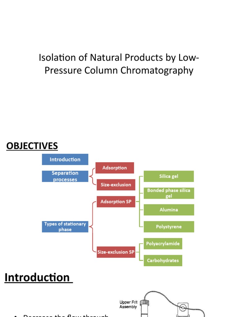 LPLC | PDF | Chromatography | Adsorption