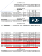 Expedientes aptos para optar título profesional Facultad de Ingenierías