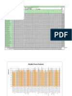 Item Analysis - Esp 7