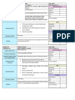 Full RPH Format PDF