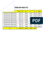 Monitoring BAPP Angkut CPO-1 PDF