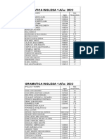 Notas - Recuperatorios Gramática Inglesa 1 - 2022 - Lista Madre