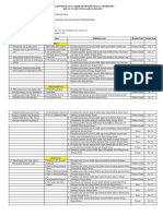 Kisi-Kisi Tema 1 Kelas 3 PDF