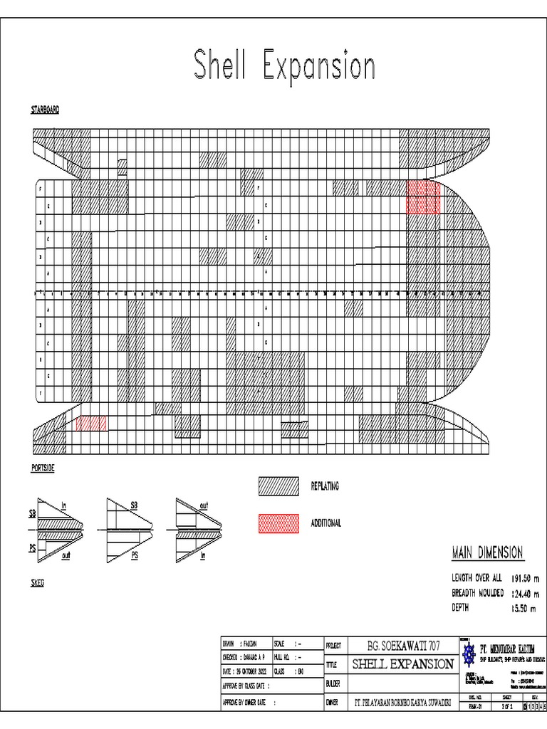 Bg Soekawati 707 Pdf Pdf