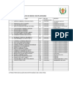 25-03-2022 - Notificação de Medida Disciplinar - Mandar para Os Pais PDF