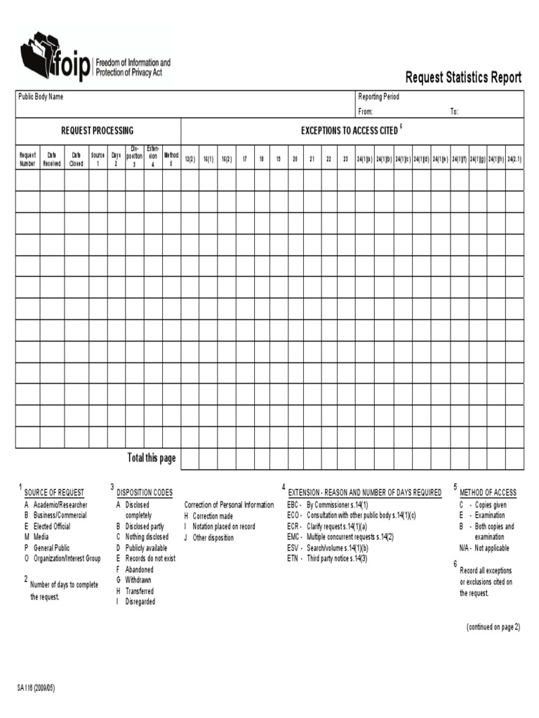 Statistics Report Template | PDF | Computing