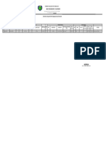 Format Iii Intan