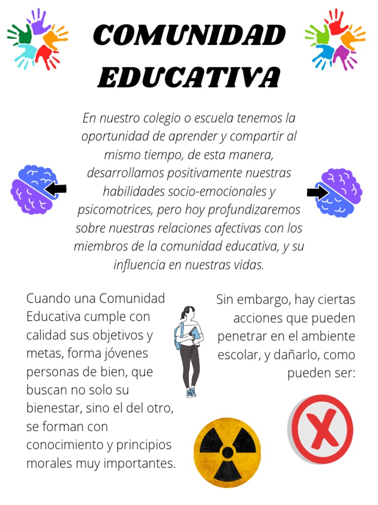 Comunidad Educativa PDF | PDF