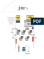 HOM GDD 2023 - Culmination Venue, FLOOR PLAN PDF