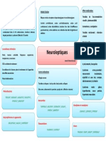 Neuroleptiques PDF
