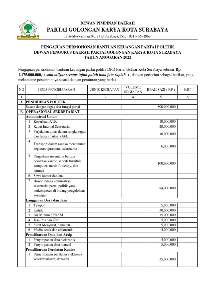 Pengajuan Banpol PDF | PDF