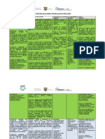 Matriz de Desagregaciòn de Destrezas Area Ciencias Naturales 2022 - 2023