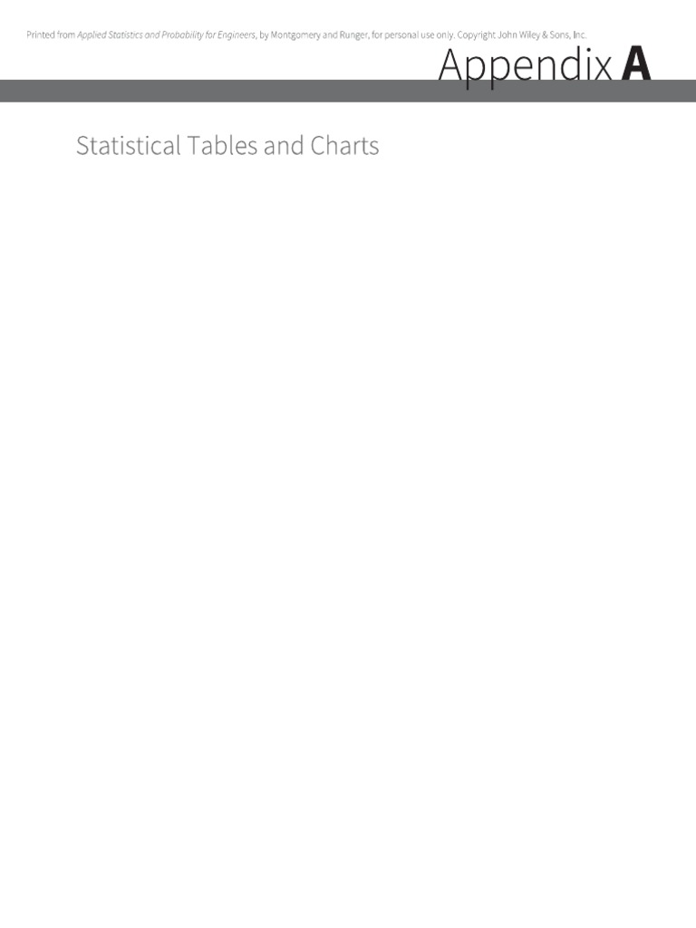 Appendix A PDF | PDF
