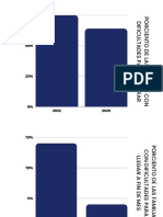 No Pueden Ahorrrar Dinero PDF