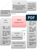 Chlorure PDF