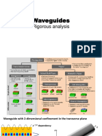 10 Waveguides GeneralApproach PDF