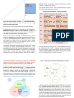 Concepto Desarrollo Sostenible PDF