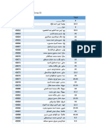 Accounting and Finance (B) PDF