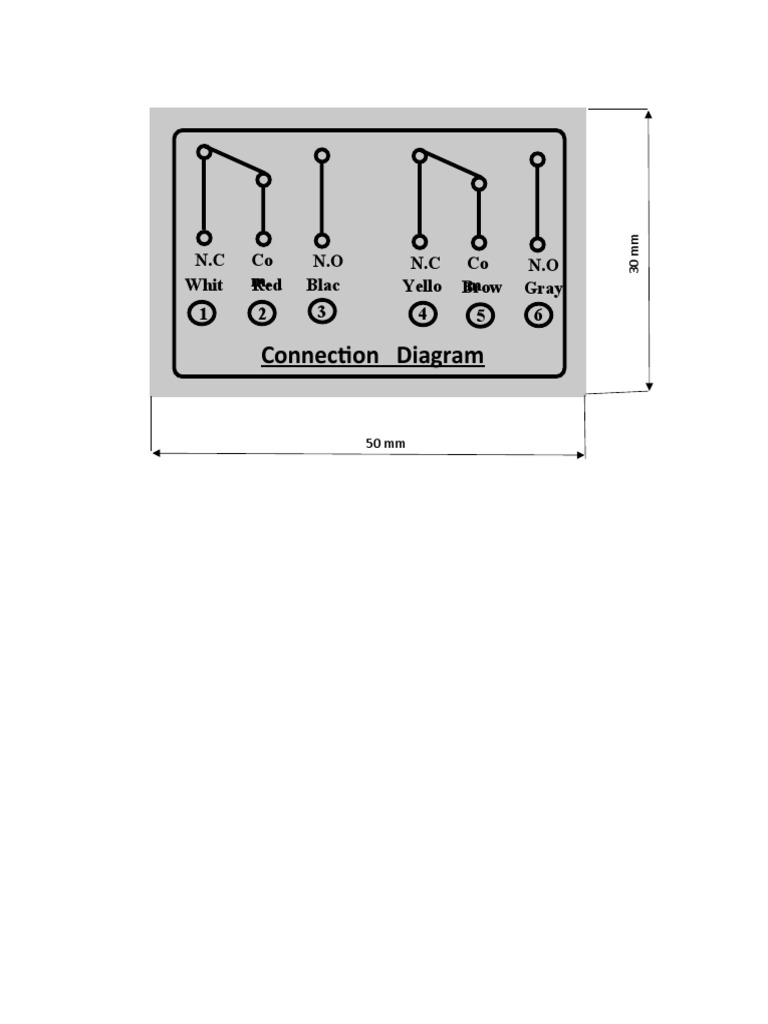 Stiker Diagram OPRD | PDF