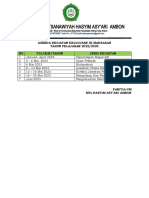 Jadwal Kegiatan Kelulusan Madrasah 2022