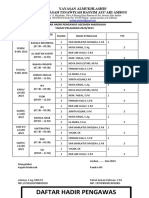 9 Daftar Hadir Pengawas AM 2022-2023