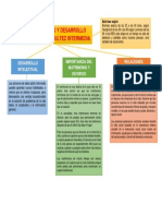 Personalidad y Desarrollo Social de La Adultez Intermedia PDF