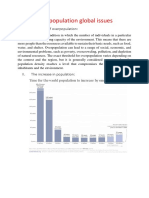 Overpopulation Global Issues