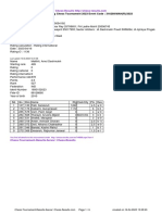 Chess Results List