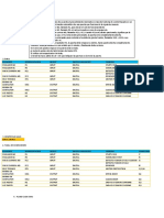 Requerimientos Logo 230 Rce