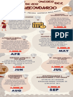 Infografia Evolucion Humana Ilustrado Colores Neutrales