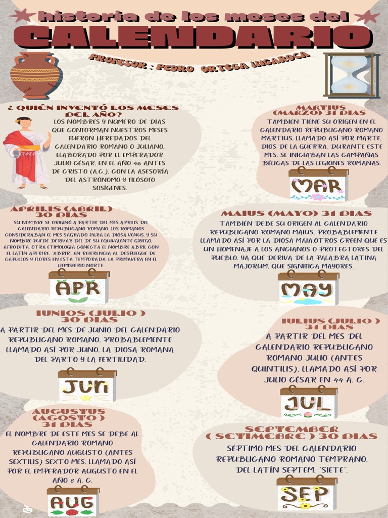 HISTORIA E KALENDAR VE visual data 6