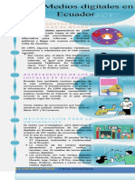 Historia y evolución de los medios digitales en Ecuador