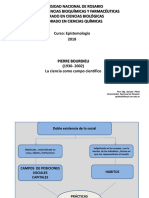 Bourdieu PDF