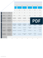 Desdobramento Metas CL PDF