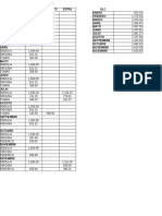 Resultados Herbozaragoza - Ods